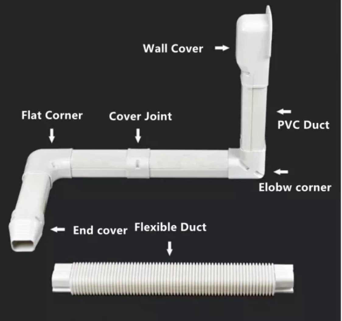 Line set cover 12 feet kit